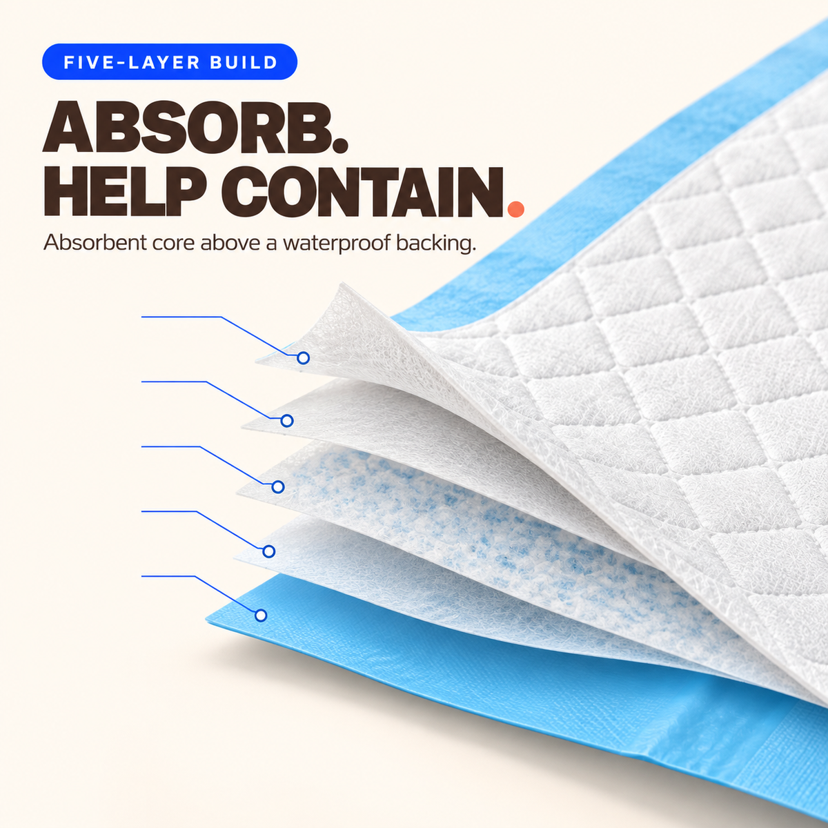 Close-up of the five-layer construction inside a disposable pet training pad above its blue waterproof backing.