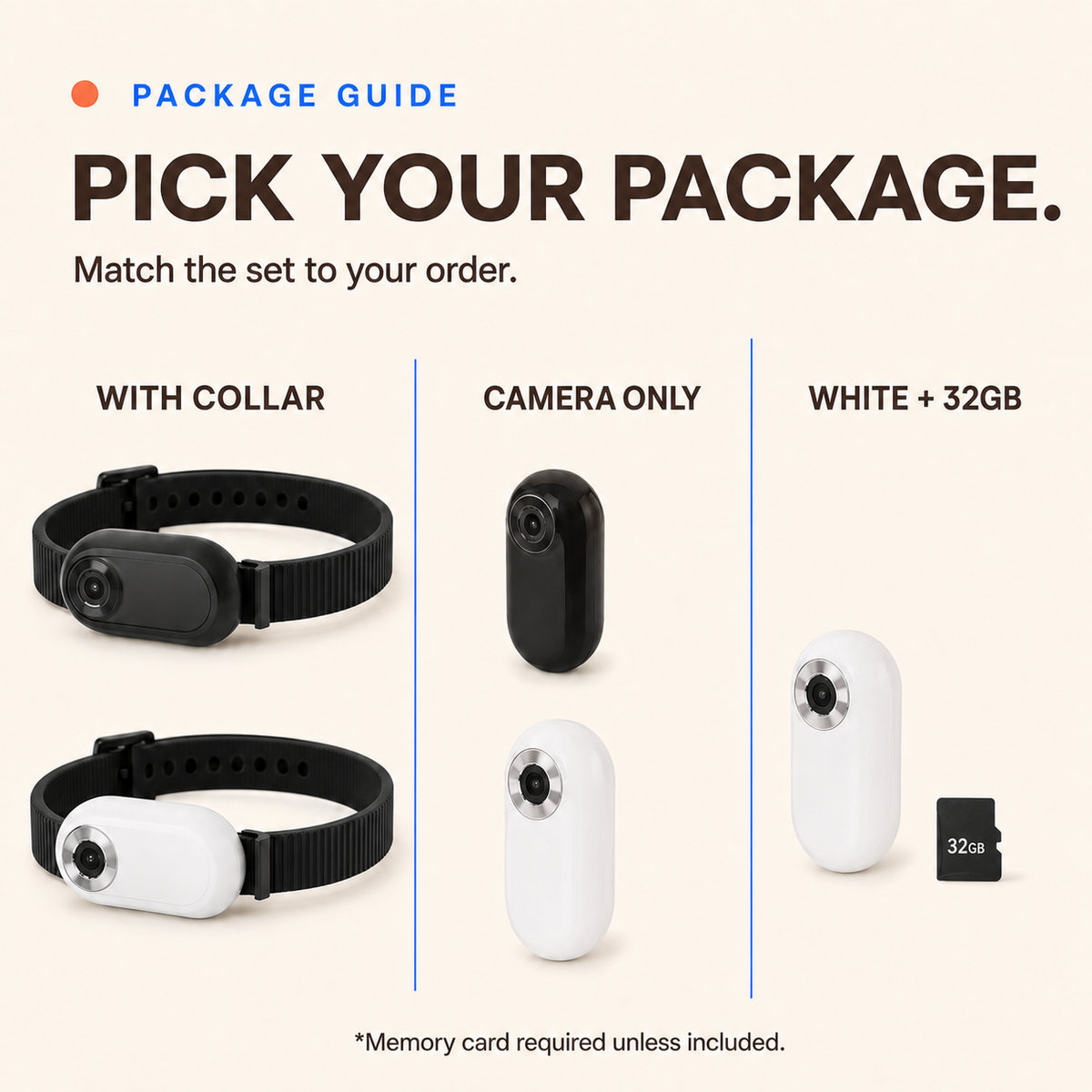 Package guide for black and white pet collar camera options with collar, camera only, or 32GB card