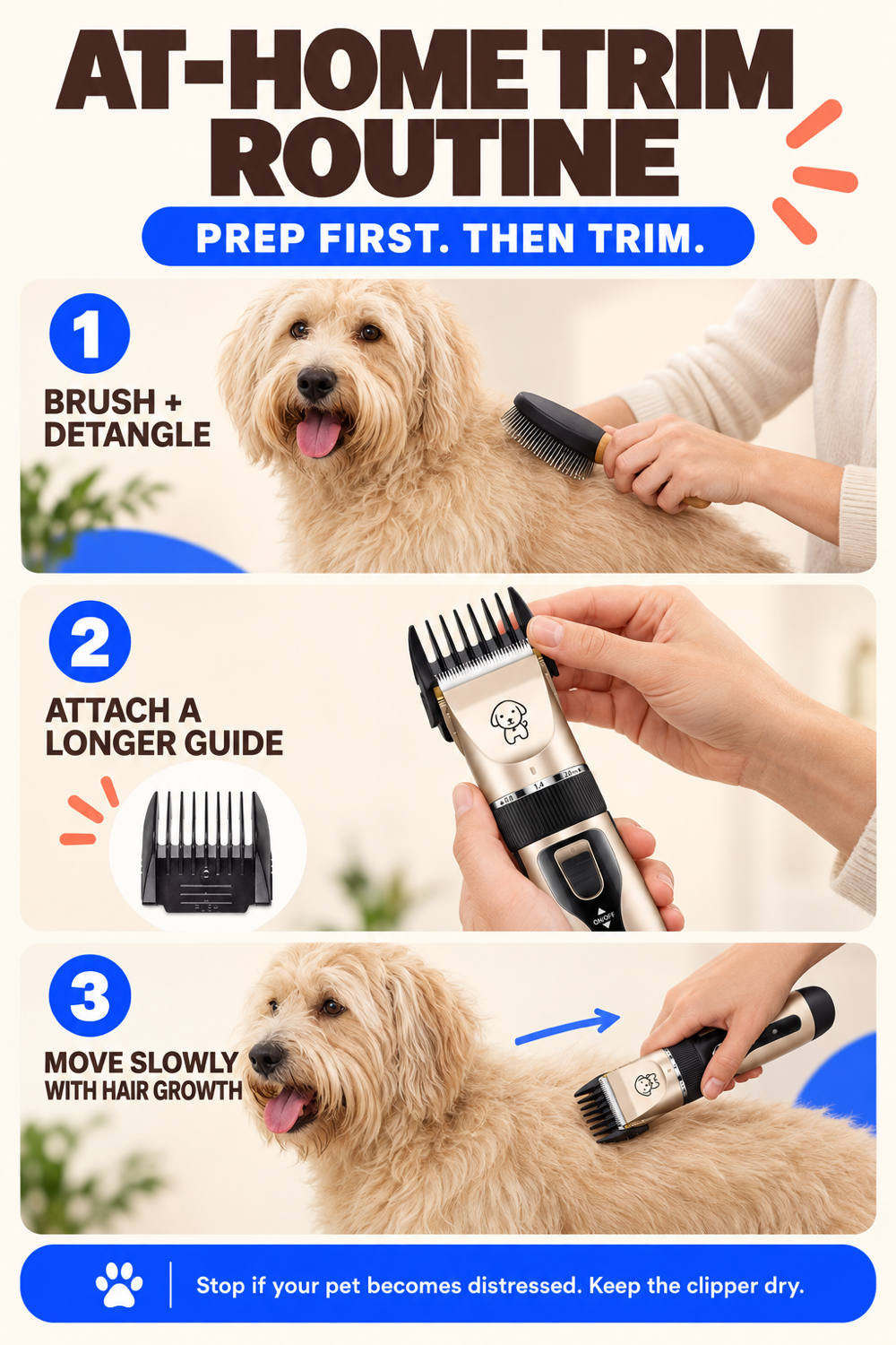 At-home pet trimming guide covering detangling, guide comb attachment, and slow passes with hair growth.