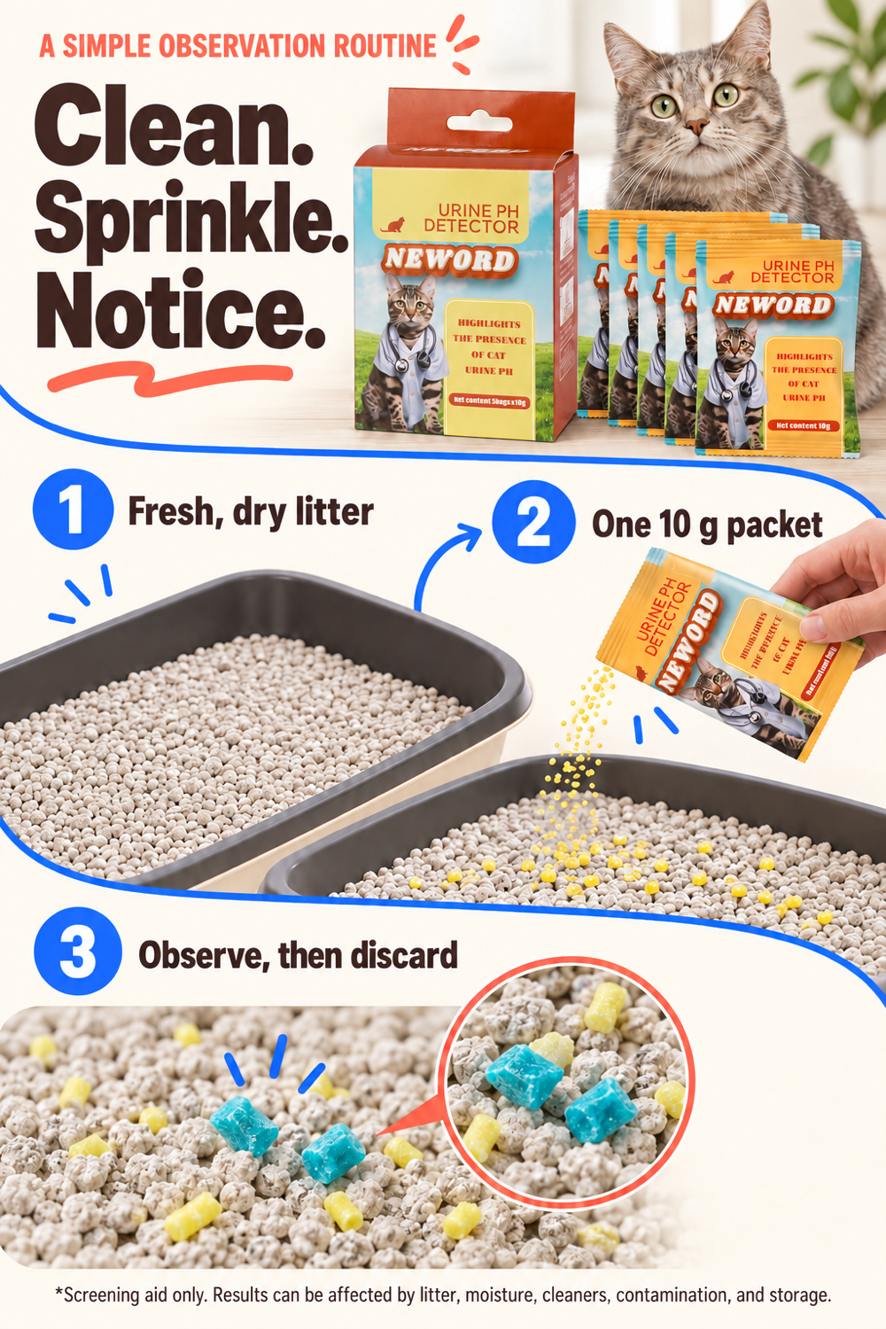 Three-step guide to clean litter, sprinkle one pH indicator packet, observe, and discard